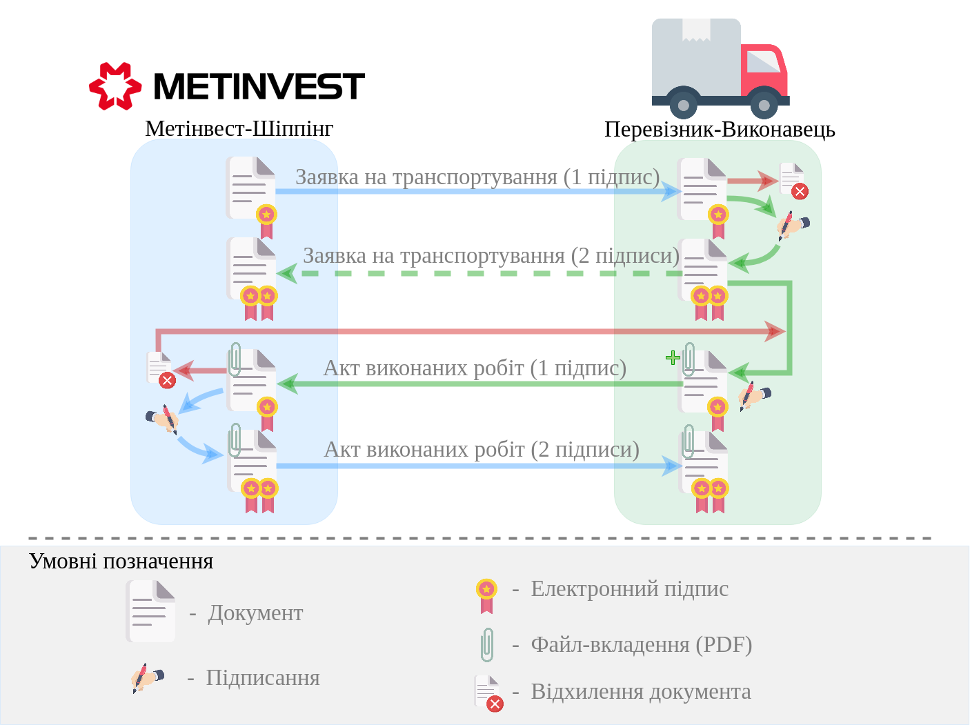 Metinvest_Proposal_Act_at_accepted_work_001.png