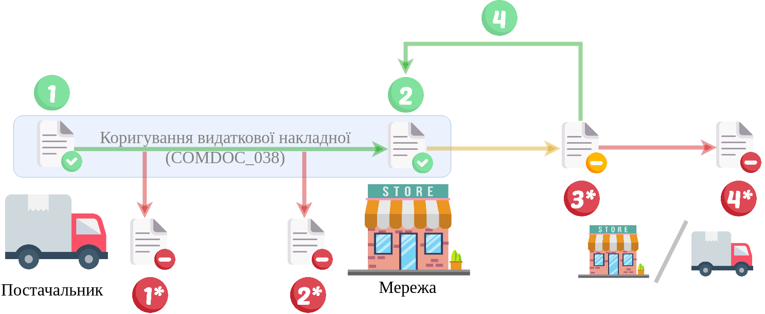 COMDOC_038_API_work_001.png