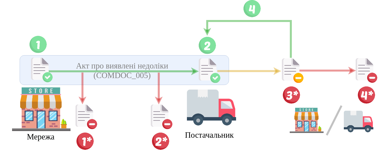 COMDOC_005_API_work_001.png