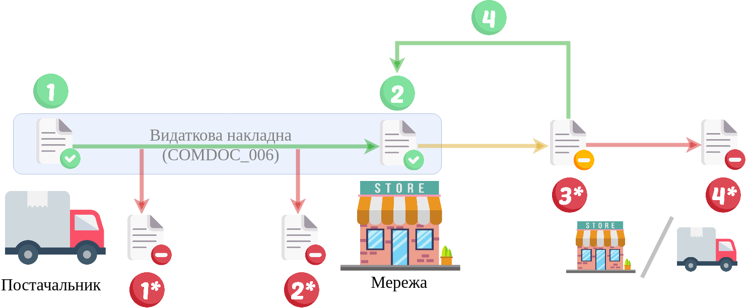 COMDOC_006_API_work_001.png