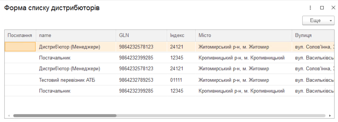Distributors (2).png