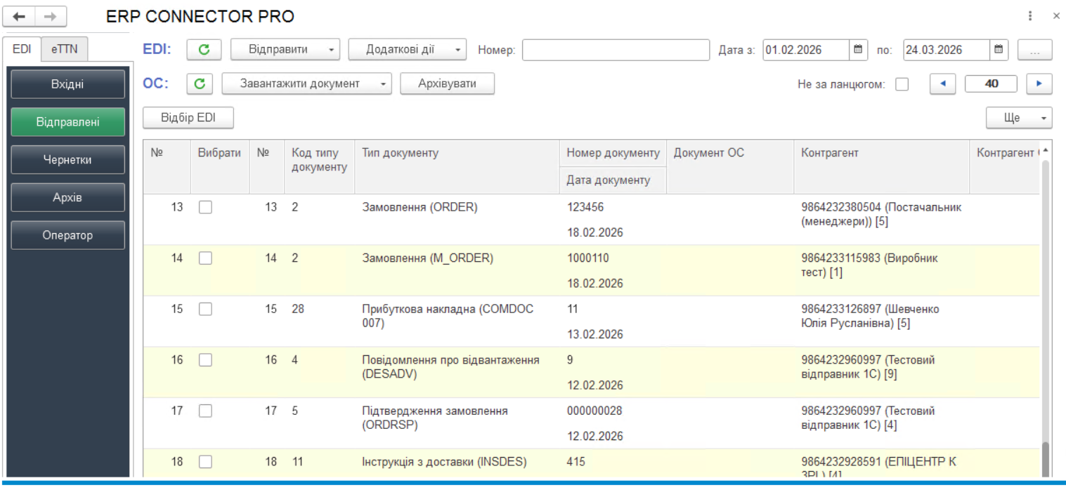 EDI outcome docs.png