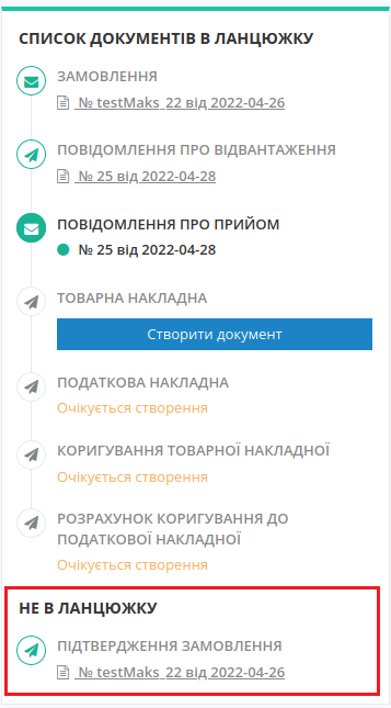 Not in chain.png
