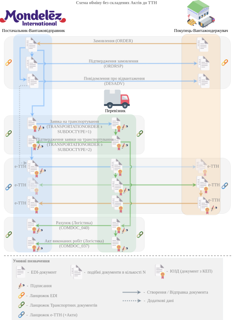 Снимок экрана 2026-05-20 в 15.35.48.png