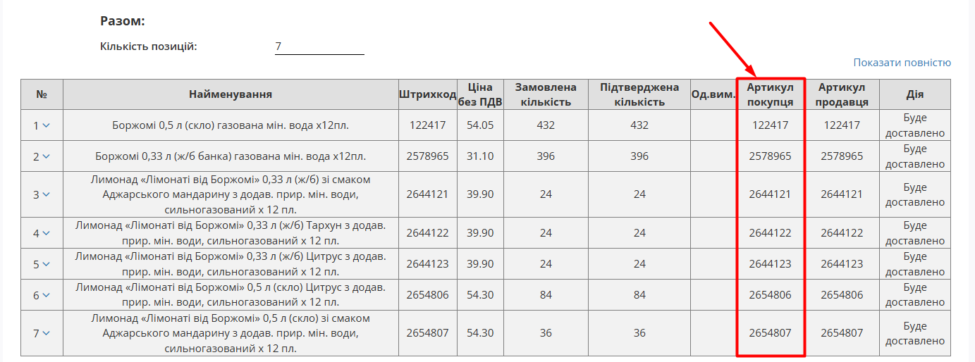 ORDRSP Rukavichka.png