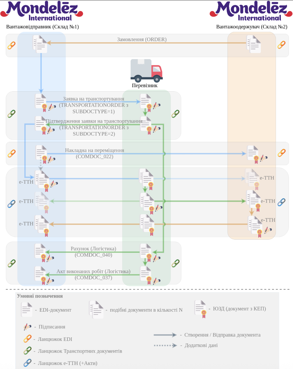Снимок экрана 2026-05-21 в 14.58.25.png