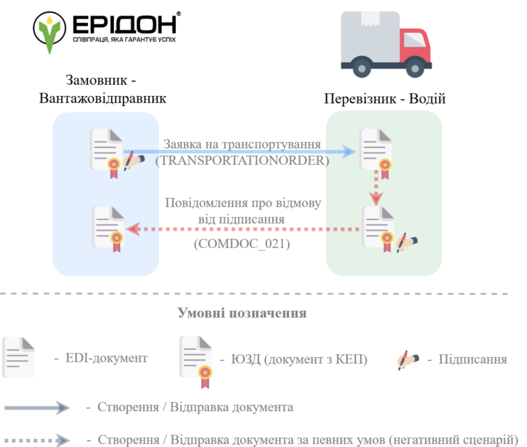 Снимок экрана 2026-05-18 в 17.33.42.png