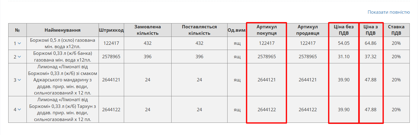DESADV Rukavichka.png