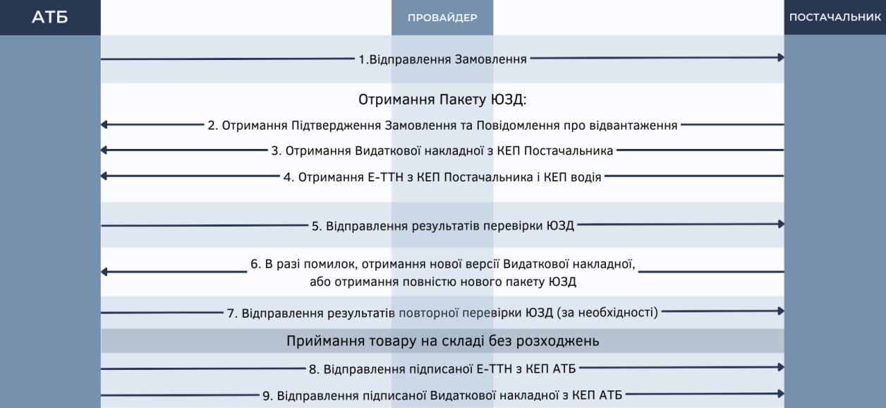 Снимок экрана 2026-06-05 в 09.40.25.png