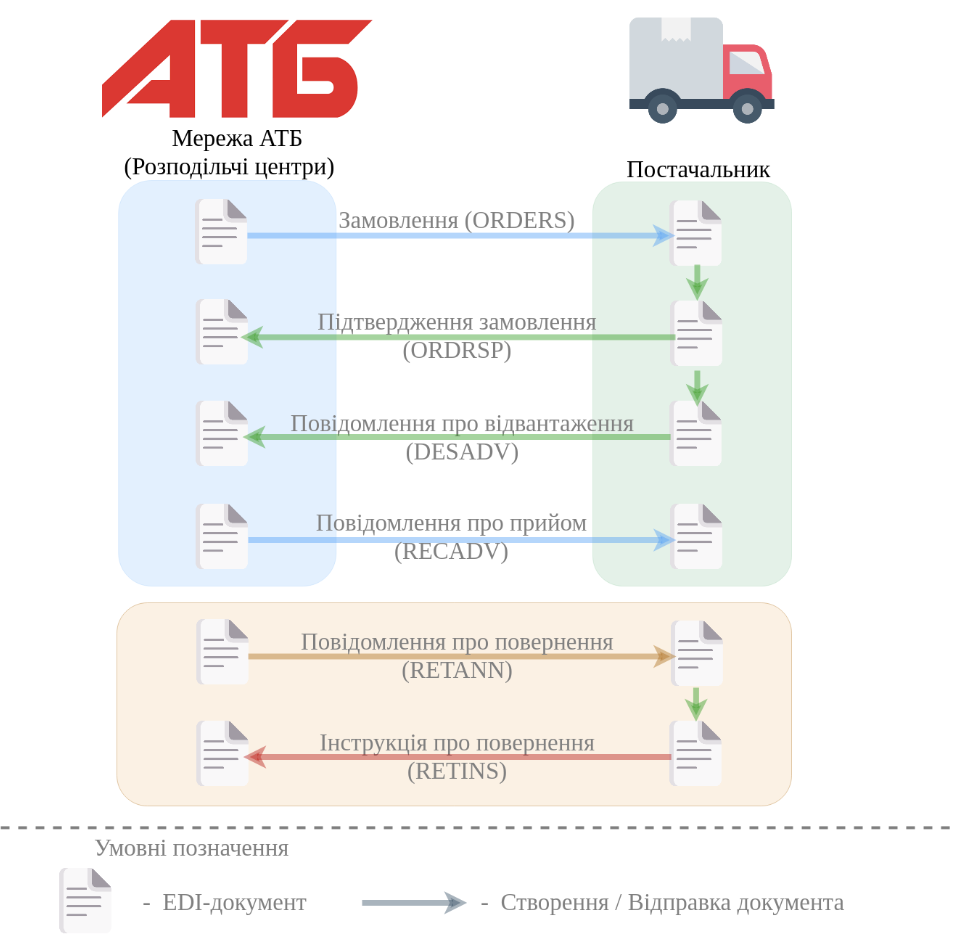 Снимок экрана 2026-06-17 в 15.40.01.png