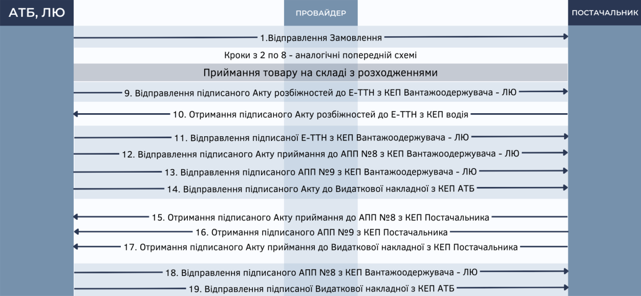 Снимок экрана 2026-06-05 в 11.36.50.png