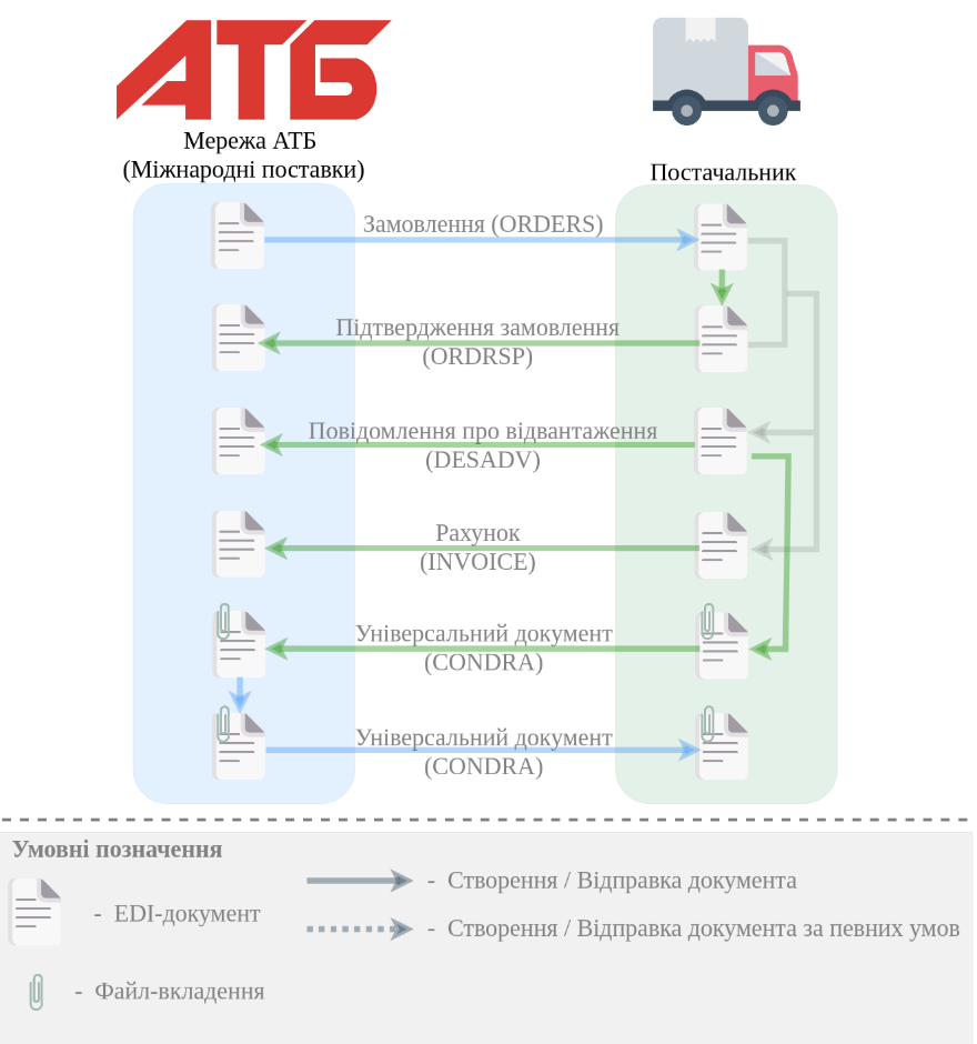 Снимок экрана 2026-06-08 в 15.33.22.png