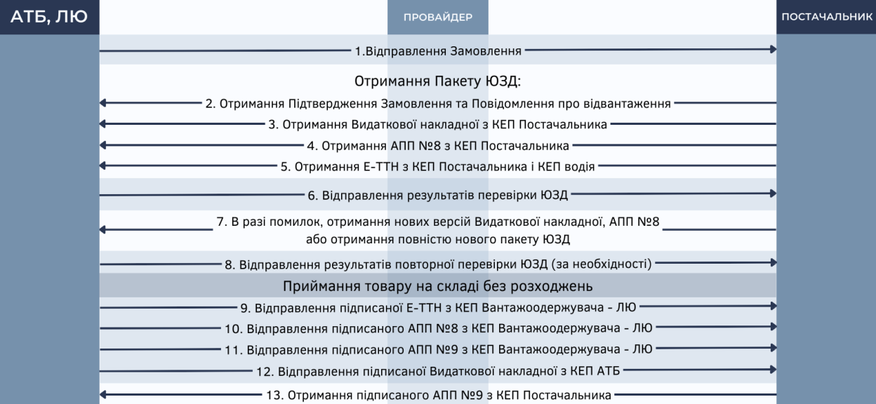 Снимок экрана 2026-06-05 в 11.36.10.png