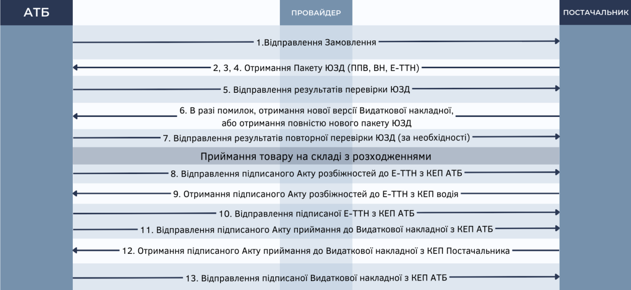 Снимок экрана 2026-06-05 в 09.41.23.png