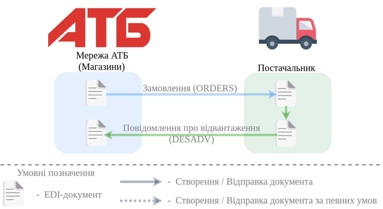 Снимок экрана 2026-06-18 в 11.10.02.png