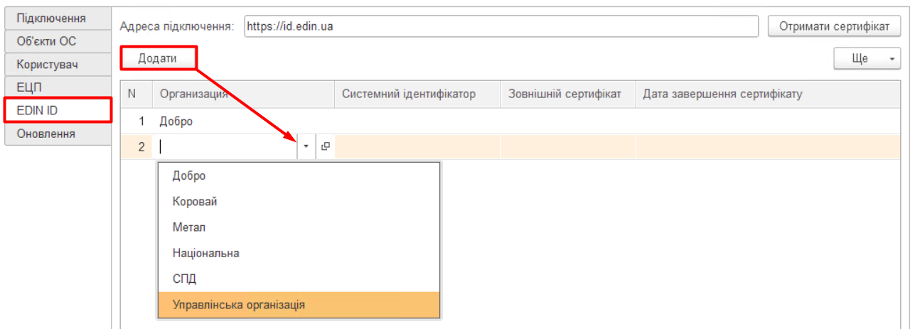 EDIN ID.png