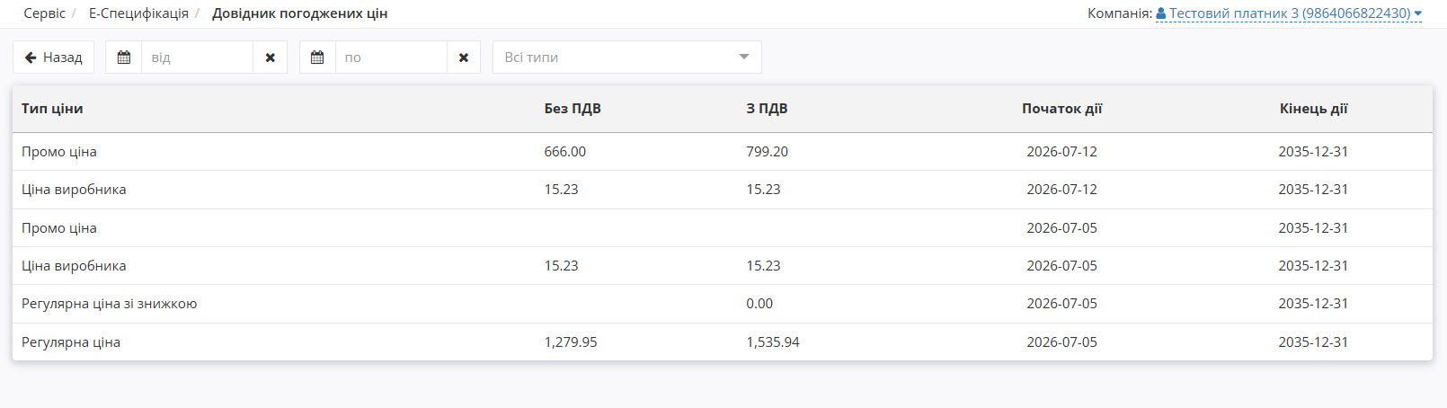 Price history.png