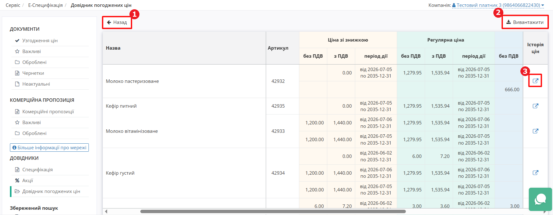 Agreed price for Provider.png