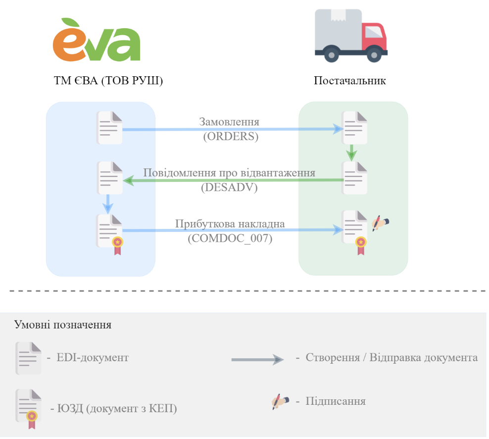 Снимок экрана 2026-09-02 в 11.30.09.png