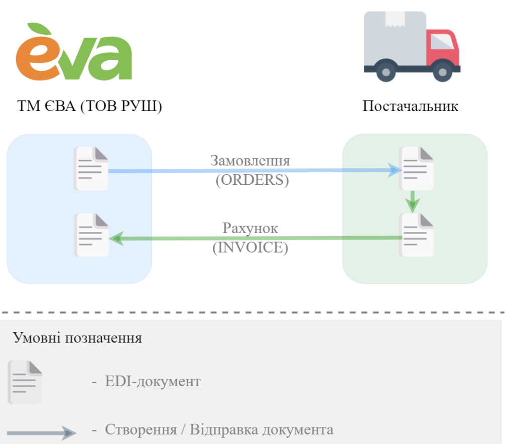 Снимок экрана 2026-09-02 в 11.24.20.png
