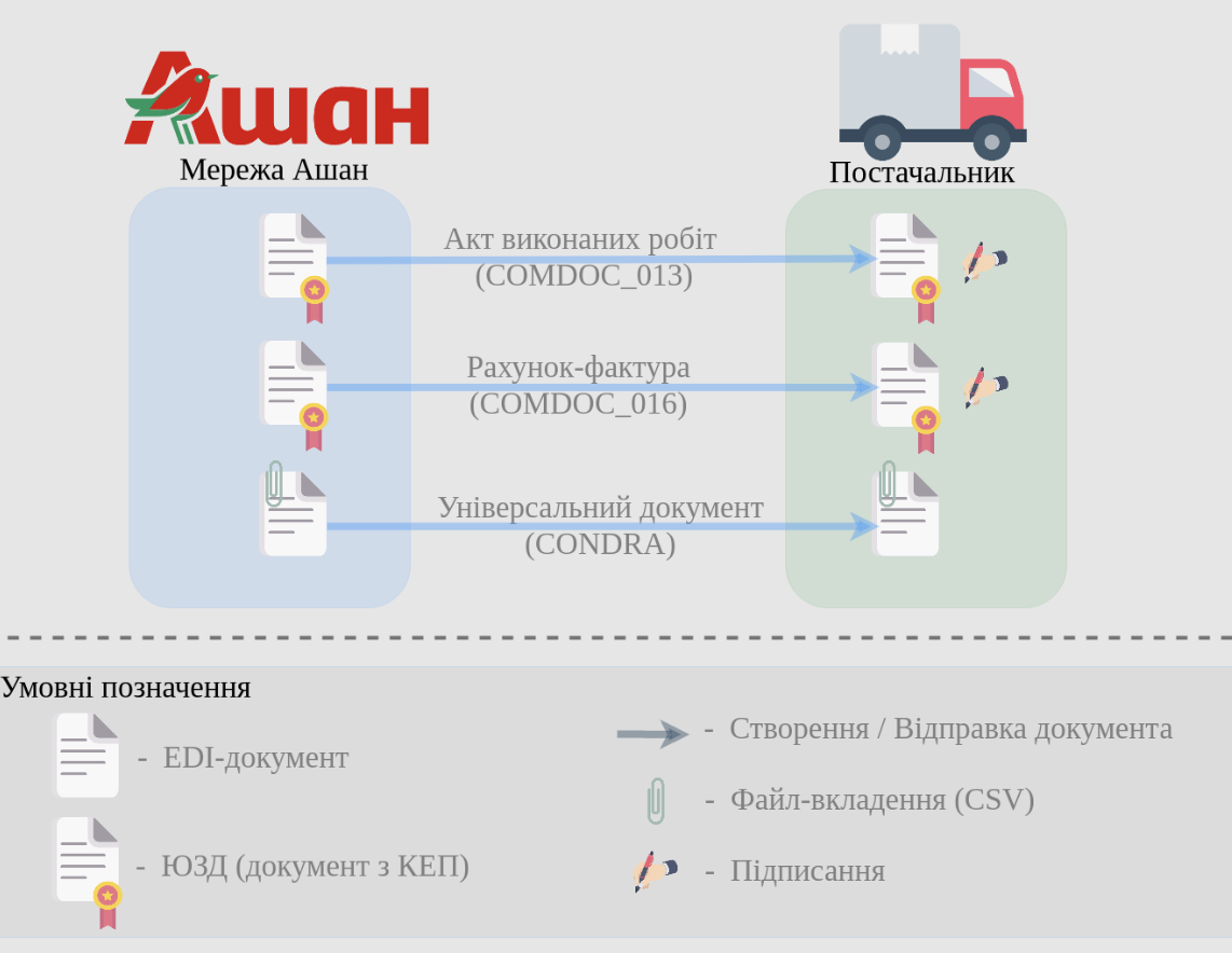 Снимок экрана 2026-09-04 в 10.34.34.png